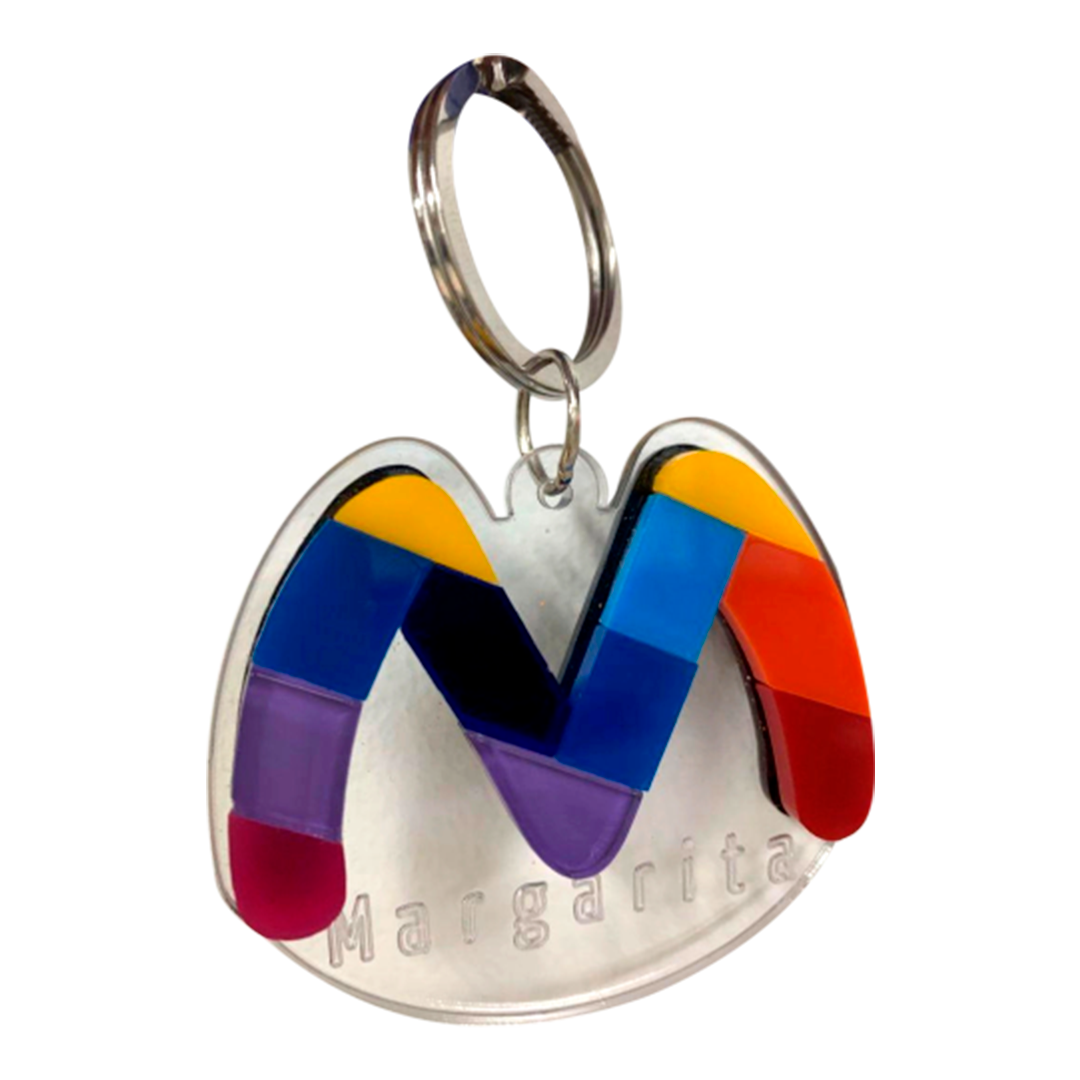 llavero 1080